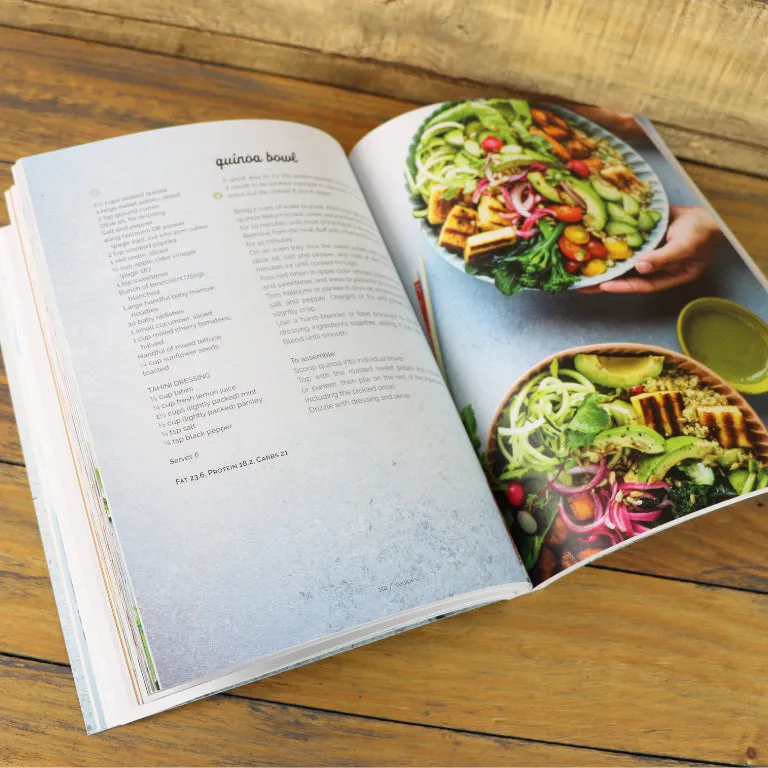 Banting 7 Day Meal Plans Vegetarian