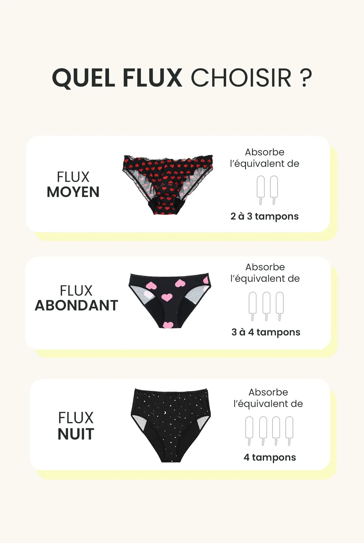 Culotte menstruelle - Flux abondant | Léopard Green